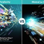 Perplexity est encore plus rapide que Mistral Le Chat : Découvrez les raisons de cette supériorité