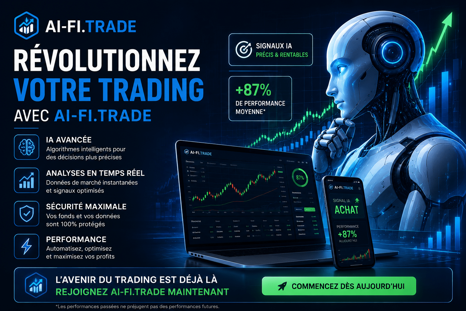 trading IA
