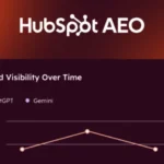 aeo hubspot