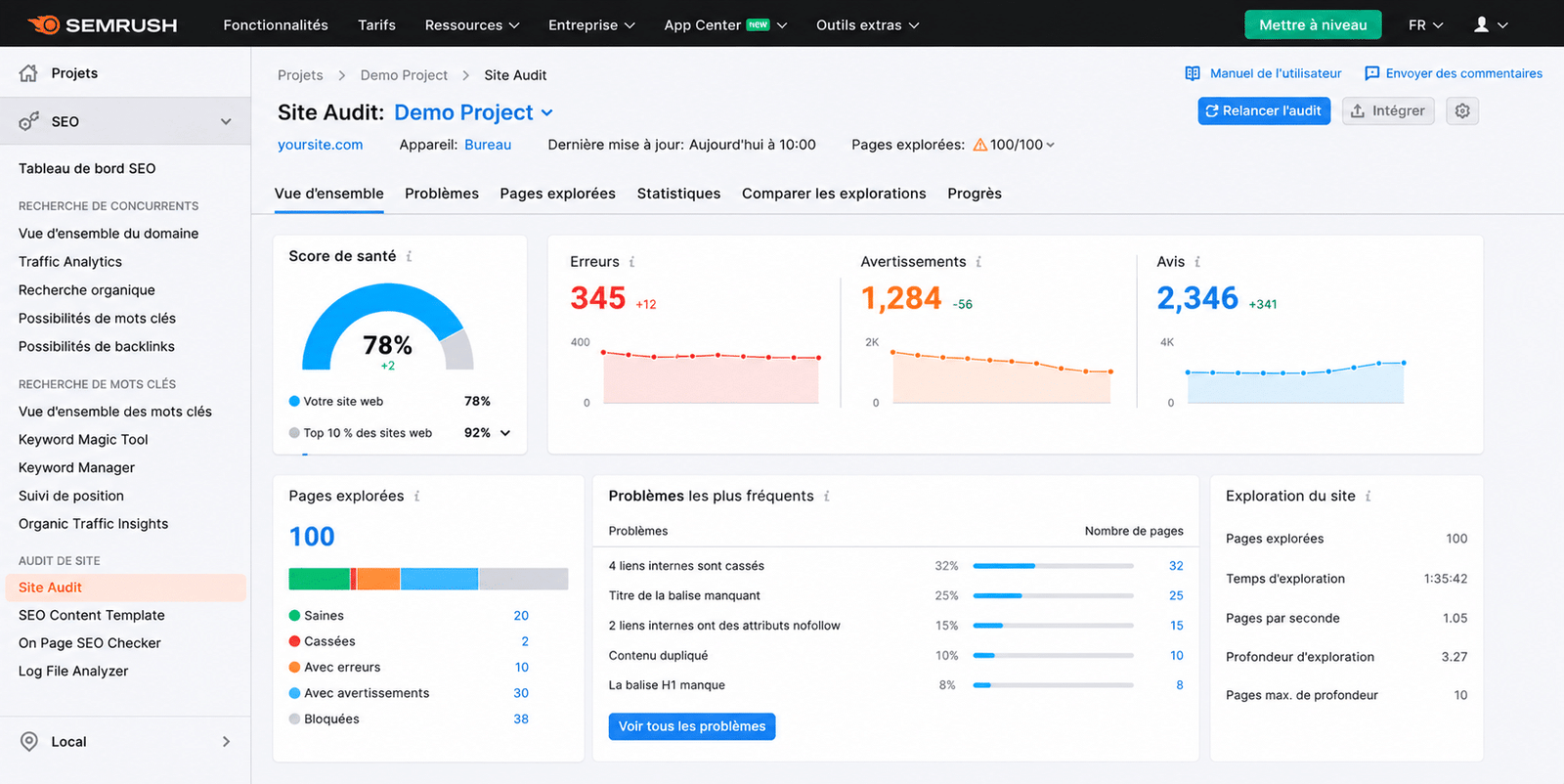 Semrush audit