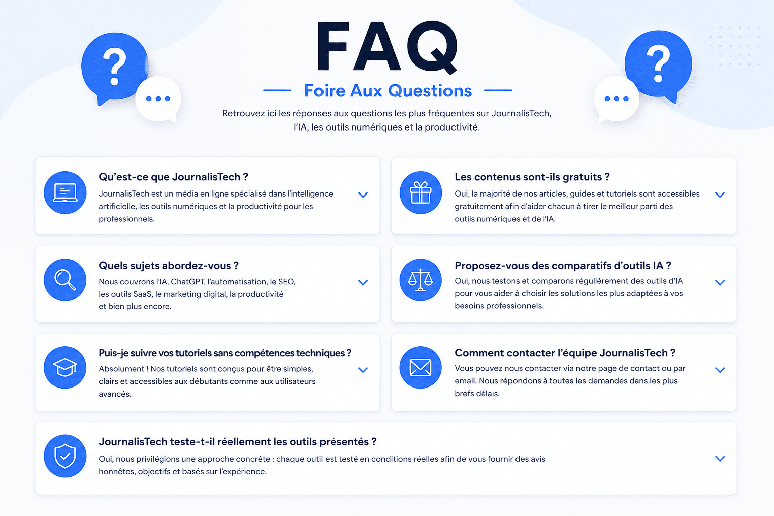 foire aux questions
