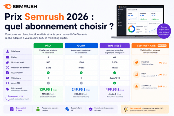 Prix Semrush 2026 : quel abonnement choisir ?