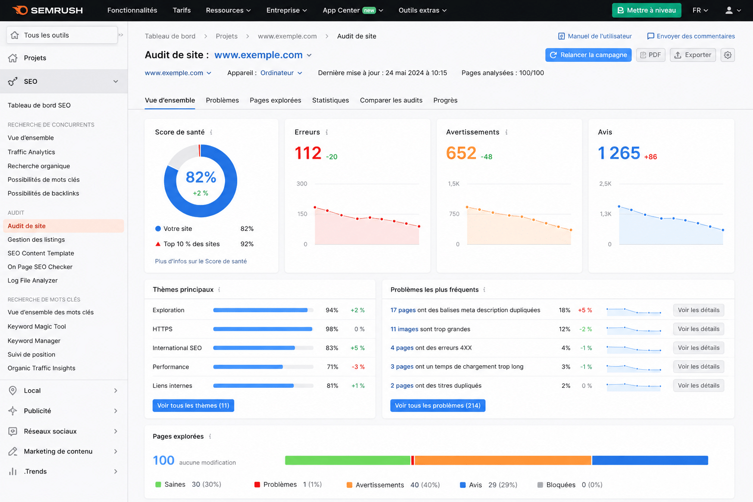 audit semrush dashboard audit semrush