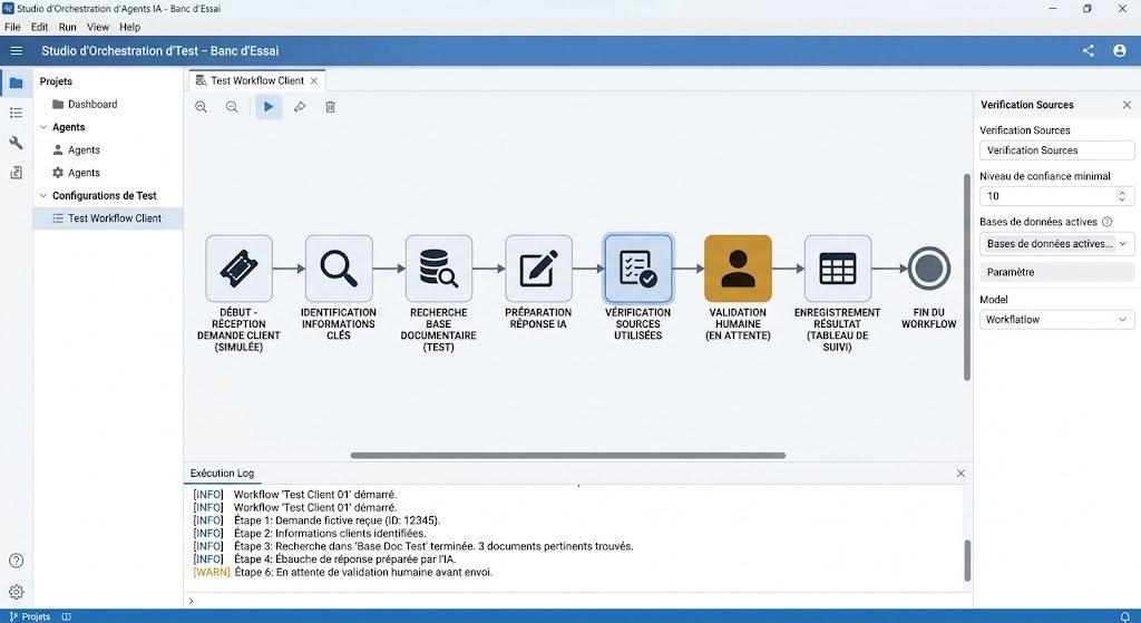 Workflow de test d’un agent IA autonome pour traiter une demande client
